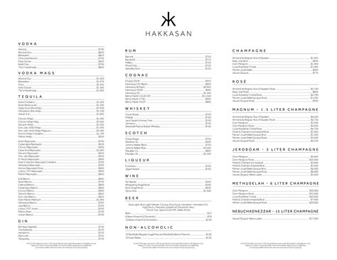 hakkasan lv|Hakkasan menu.